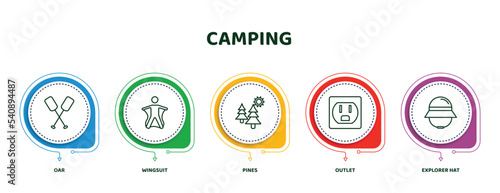 editable thin line icons with infographic template. infographic for camping concept. included oar, wingsuit, pines, outlet, explorer hat icons.