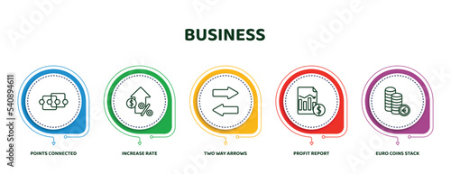 editable thin line icons with infographic template. infographic for business concept. included points connected chart, increase rate, two way arrows, profit report, euro coins stack icons.