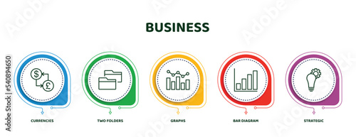 editable thin line icons with infographic template. infographic for business concept. included currencies, two folders, graphs, bar diagram, strategic icons.