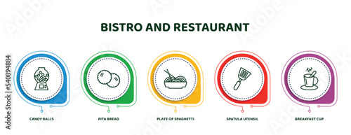 editable thin line icons with infographic template. infographic for bistro and restaurant concept. included candy balls, pita bread, plate of spaghetti, spatula utensil, breakfast cup icons.
