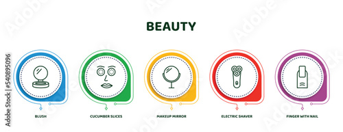editable thin line icons with infographic template. infographic for beauty concept. included blush, cucumber slices on face, makeup mirror, electric shaver, finger with nail icons.