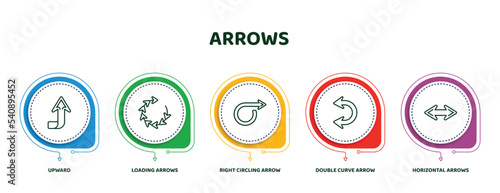 editable thin line icons with infographic template. infographic for arrows concept. included upward, loading arrows, right circling arrow, double curve arrow, horizontal arrows icons.