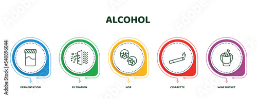 editable thin line icons with infographic template. infographic for alcohol concept. included fermentation, filtration, hop, cigarette, wine bucket icons.