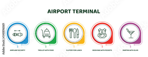 editable thin line icons with infographic template. infographic for airport terminal concept. included airplane security belt, trolley with food, clutery for lunch, book bag with pockets, martini photo