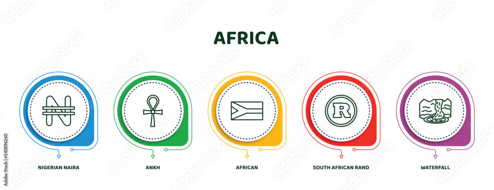 editable thin line icons with infographic template. infographic for ...