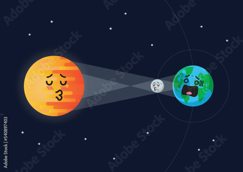 Funny cartoon emoji Sun Moon Earth Solar eclipse