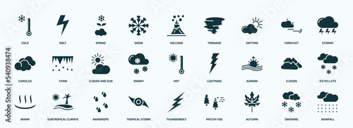 flat filled weather icons set. glyph icons such as cold, snow, daytime, cumulus, snowy, aurora, warm, tropical storm, autumn, snowing icons.