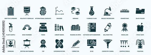 flat filled education icons set. glyph icons such as written clipboard, sinusoid, biology microscope, plant sample, library books, ballpoint pen, swinging, experimentation, chemistry funnel, newton