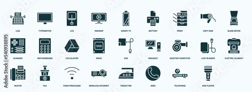 flat filled electronic devices icons set. glyph icons such as lisa, mourap, print, scanner, drive, desktop computer, heater, wireless internet, telephone, dvd player icons.