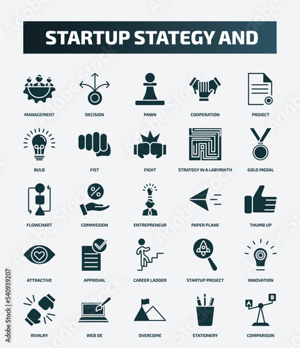 set of 25 filled startup stategy and icons. flat filled icons such as management, decision, project, fight, flowchart, paper plane, approval, innovation, overcome, stationery icons.