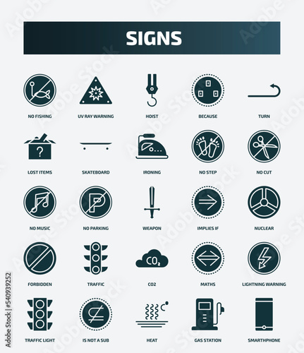 set of 25 filled signs icons. flat filled icons such as no fishing, uv ray warning, turn, ironing, no music, implies if, traffic, lightning warning, heat, gas station icons.