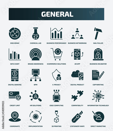 set of 25 filled general icons. flat filled icons such as disk brake, chemical lab, nail puller, ecommerce solutions, digital banking, digital product, hr solutions, information technology, 3d
