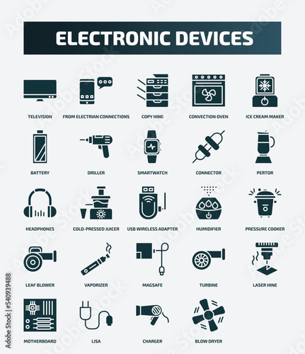 set of 25 filled electronic devices icons. flat filled icons such as television, from electrian connections collection. filled sms, communication, message, ice cream maker, smartwatch, headphones,