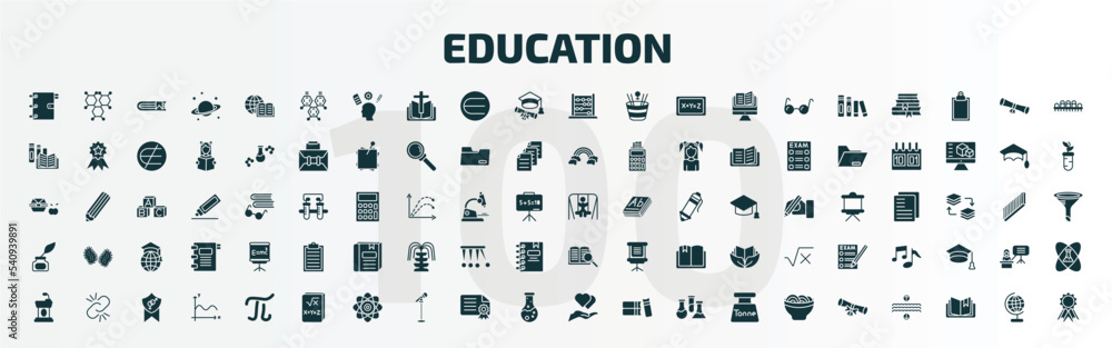 set of 100 education filled icons set. flat icons such as school agenda, chemical diagram, abcus, swinging, ink, book and magnifier, classroom tribune, math book, hand care, graduation diploma set of 100 education filled icons set. flat icons such as school agenda, chemical diagram, abcus, swinging, ink, book and magnifier, classroom tribune, math book, hand care, graduation diploma