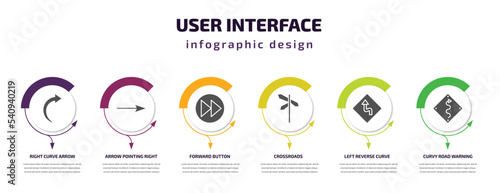 user interface infographic template with icons and 6 step or option. user interface icons such as right curve arrow, arrow pointing right, forward button, crossroads, left reverse curve, curvy road