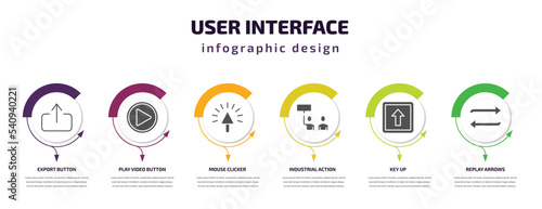 user interface infographic template with icons and 6 step or option. user interface icons such as export button, play video button, mouse clicker, industrial action, key up, replay arrows vector.