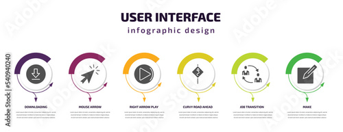 user interface infographic template with icons and 6 step or option. user interface icons such as downloading, mouse arrow, right arrow play button, curvy road ahead, job transition, make vector.