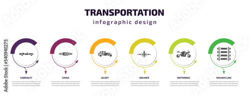 transportation infographic template with icons and 6 step or option. transportation icons such as cabriolet, kayak, jalopy, airliner, motorbike, railway line vector. can be used for banner, info