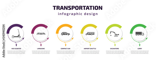 transportation infographic template with icons and 6 step or option. transportation icons such as kick scooter, limousine, compact car, airport shuttle, excavators, lorry vector. can be used for