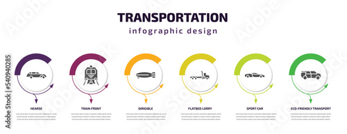 transportation infographic template with icons and 6 step or option. transportation icons such as hearse, train front, dirigible, flatbed lorry, sport car, eco-friendly transport vector. can be used