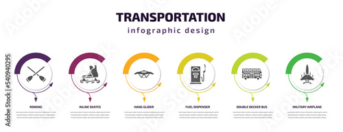 transportation infographic template with icons and 6 step or option. transportation icons such as rowing, inline skates, hang glider, fuel dispenser, double decker bus, military airplane vector. can