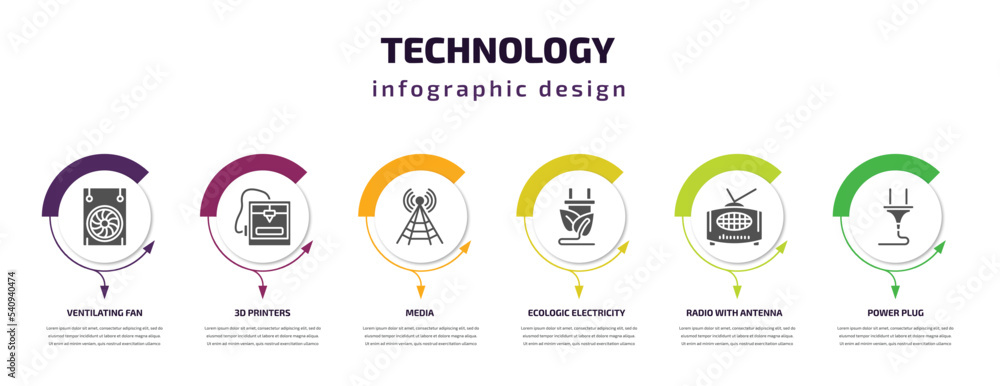 technology infographic template with icons and 6 step or option. technology icons such as ventilating fan, 3d printers, media, ecologic electricity, radio with antenna, power plug vector. can be
