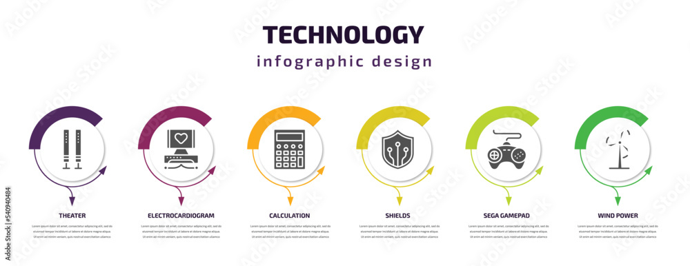 technology infographic template with icons and 6 step or option. technology icons such as theater, electrocardiogram line, calculation, shields, sega gamepad, wind power vector. can be used for