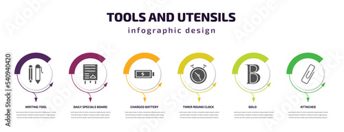 tools and utensils infographic template with icons and 6 step or option. tools and utensils icons such as writing tool, daily specials board, charged battery, timer round clock, bold, attached