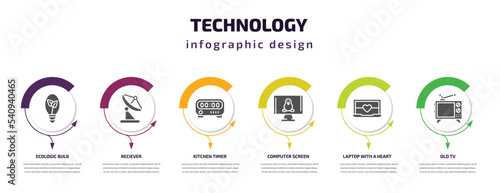 technology infographic template with icons and 6 step or option. technology icons such as ecologic bulb, reciever, kitchen timer, computer screen linux, laptop with a heart, old tv vector. can be