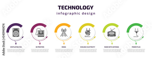 technology infographic template with icons and 6 step or option. technology icons such as ventilating fan, 3d printers, media, ecologic electricity, radio with antenna, power plug vector. can be