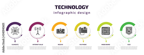 technology infographic template with icons and 6 step or option. technology icons such as elements, internet value, receive, fax phone, mood board, css3 vector. can be used for banner, info graph,
