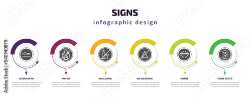 signs infographic template with icons and 6 step or option. signs icons such as is similar to, no fire, no alcohol, no bleaching, maths, there exists vector. can be used for banner, info graph, web,