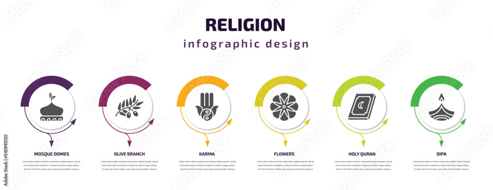 religion infographic template with icons and 6 step or option. religion icons such as mosque domes, olive branch, karma, flowers, holy quran, dipa vector. can be used for banner, info graph, web, religion infographic template with icons and 6 step or option. religion icons such as mosque domes, olive branch, karma, flowers, holy quran, dipa vector. can be used for banner, info graph, web,