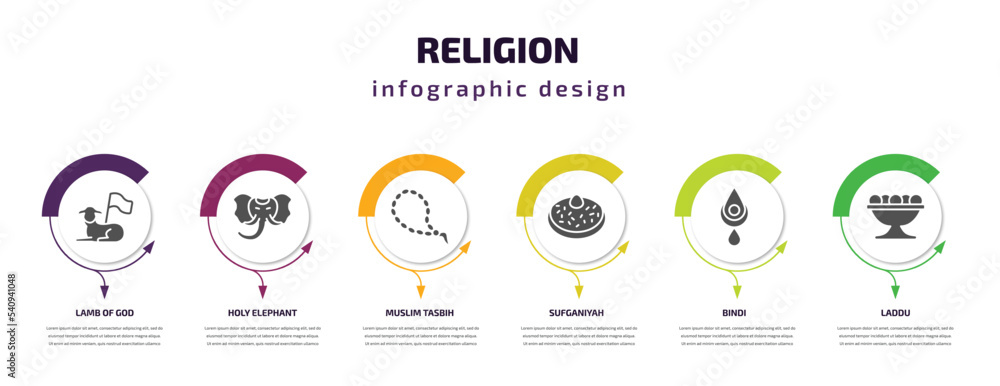 religion infographic template with icons and 6 step or option. religion icons such as lamb of god, holy elephant, muslim tasbih, sufganiyah, bindi, laddu vector. can be used for banner, info graph, religion infographic template with icons and 6 step or option. religion icons such as lamb of god, holy elephant, muslim tasbih, sufganiyah, bindi, laddu vector. can be used for banner, info graph,