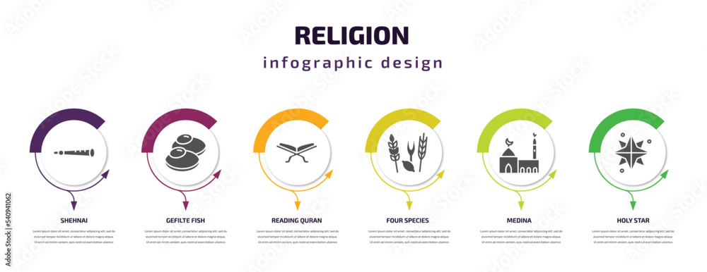 religion infographic template with icons and 6 step or option. religion icons such as shehnai, gefilte fish, reading quran, four species, medina, holy star vector. can be used for banner, info