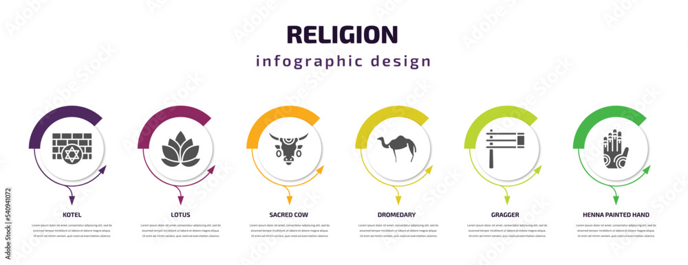 religion infographic template with icons and 6 step or option. religion icons such as kotel, lotus, sacred cow, dromedary, gragger, henna painted hand vector. can be used for banner, info graph,