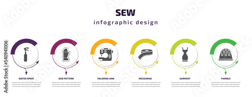 sew infographic template with icons and 6 step or option. sew icons such as water spray, sew pattern, tailoring hine, measuring, garment, thimble vector. can be used for banner, info graph, web,