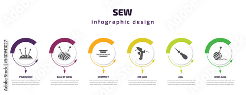 sew infographic template with icons and 6 step or option. sew icons such as pincushion, ball of wool, grommet, hot glue, awl, wool ball vector. can be used for banner, info graph, web,