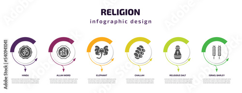 religion infographic template with icons and 6 step or option. religion icons such as hindu, allah word, elephant, challah, religious salt, israel barley vector. can be used for banner, info graph,