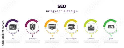 seo infographic template with icons and 6 step or option. seo icons such as page, encryption, error, program interface, simulation, coding vector. can be used for banner, info graph, web,