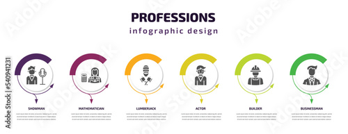 professions infographic template with icons and 6 step or option. professions icons such as showman, mathematician, lumberjack, actor, builder, businessman vector. can be used for banner, info