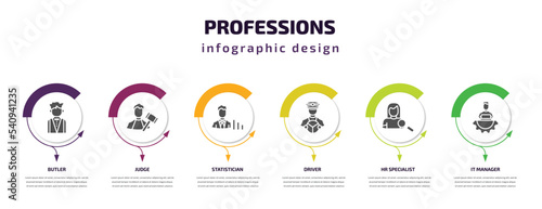 professions infographic template with icons and 6 step or option. professions icons such as butler, judge, statistician, driver, hr specialist, it manager vector. can be used for banner, info graph,