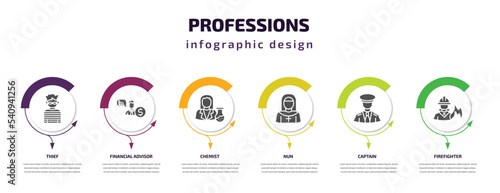 professions infographic template with icons and 6 step or option. professions icons such as thief, financial advisor, chemist, nun, captain, firefighter vector. can be used for banner, info graph,