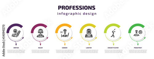 professions infographic template with icons and 6 step or option. professions icons such as writer, racer, cooker, lawyer, cricket player, podiatrist vector. can be used for banner, info graph, web,