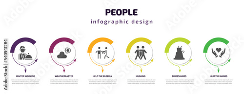 people infographic template with icons and 6 step or option. people icons such as waiter working, weathercaster, help the elderly, hugging, bridesmaids, heart in hands vector. can be used for