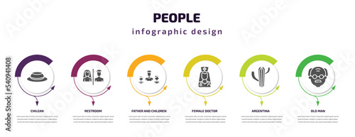 people infographic template with icons and 6 step or option. people icons such as chilean, restroom, father and children, female doctor, argentina, old man vector. can be used for banner, info