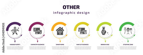 other infographic template with icons and 6 step or option. other icons such as voodoo puppet, chemistry business card, smarthome, hair cut business card, broken vase, studying zone vector. can be