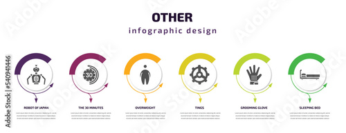 other infographic template with icons and 6 step or option. other icons such as robot of japan, the 30 minutes, overweight, tings, grooming glove, sleeping bed vector. can be used for banner, info