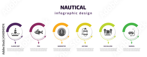 nautical infographic template with icons and 6 step or option. nautical icons such as classic ship, fish, barometer, air tank, old galleon, snorkel vector. can be used for banner, info graph, web,
