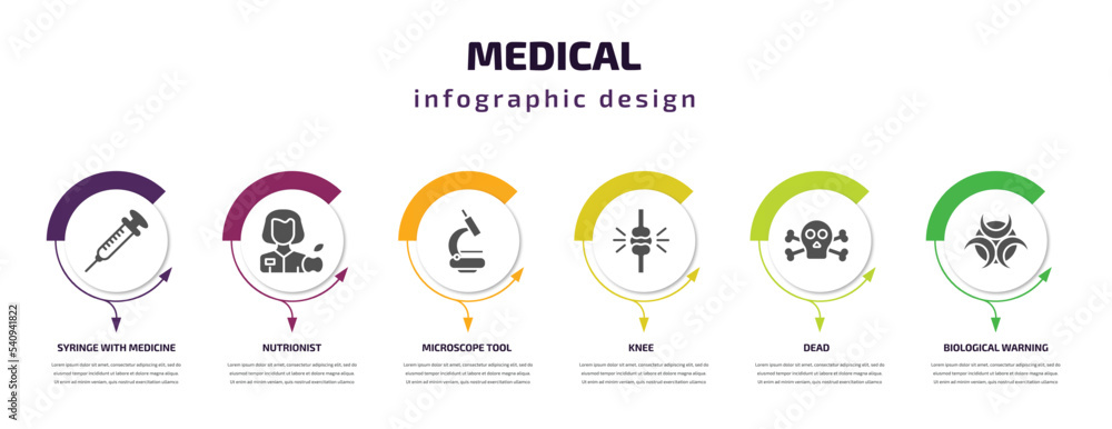 medical infographic template with icons and 6 step or option. medical icons such as syringe with medicine, nutrionist, microscope tool, knee, dead, biological warning vector. can be used for banner,